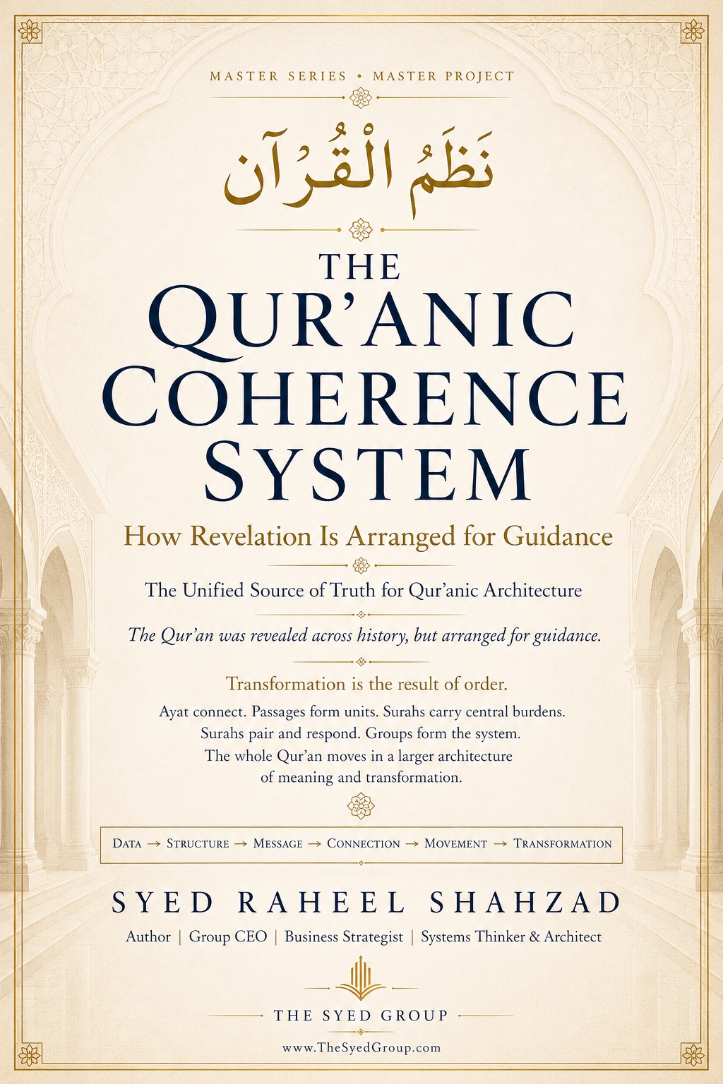 The Qur’anic Coherence System by Syed Raheel Shahzad book series cover