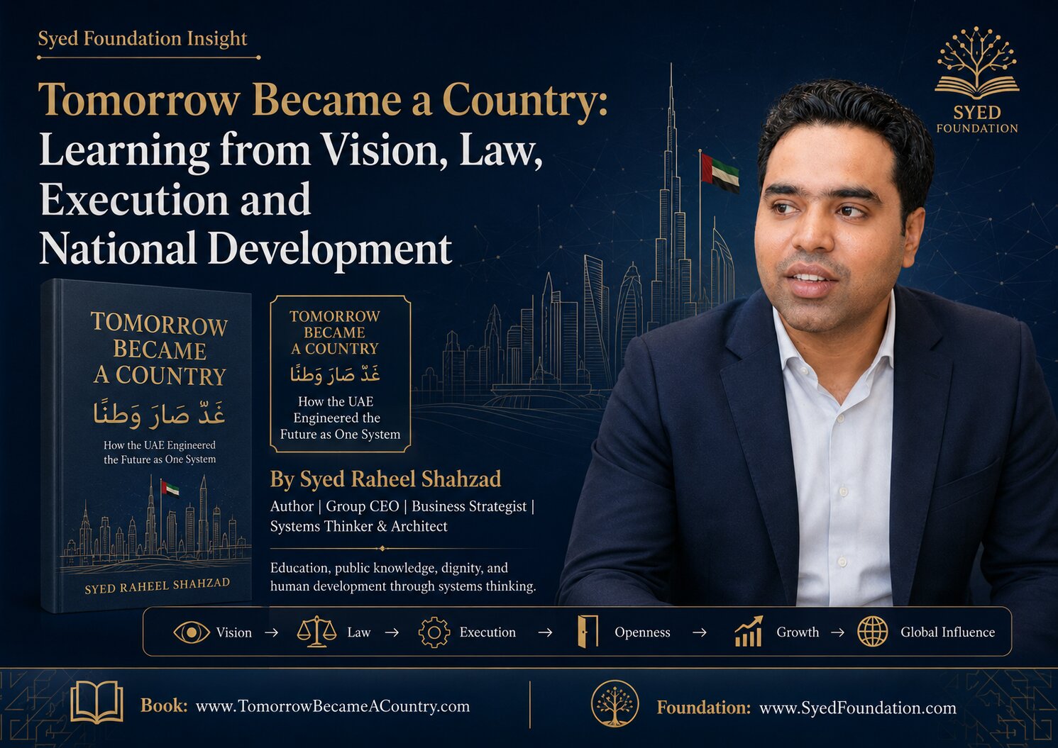 Featured image for Tomorrow Became a Country by Syed Raheel Shahzad, a nonfiction book on the United Arab Emirates, UAE governance, systems thinking and national development.