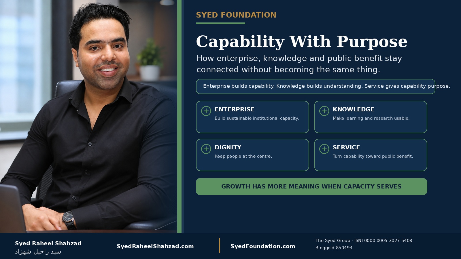 Capability With Purpose: How Enterprise, Knowledge and Public Benefit Stay Connected Without Becoming the Same Thing — Syed Raheel Shahzad featured image