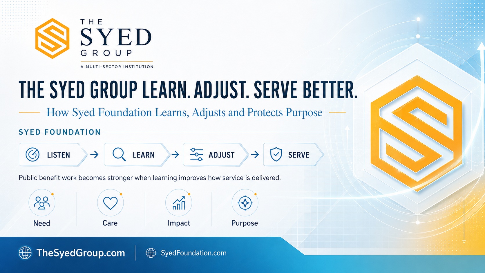 The Syed Group Adaptive Capacity in Public Benefit: How Syed Foundation Learns, Adjusts and Protects Purpose — The Syed Group corporate featured image for Syed Foundation