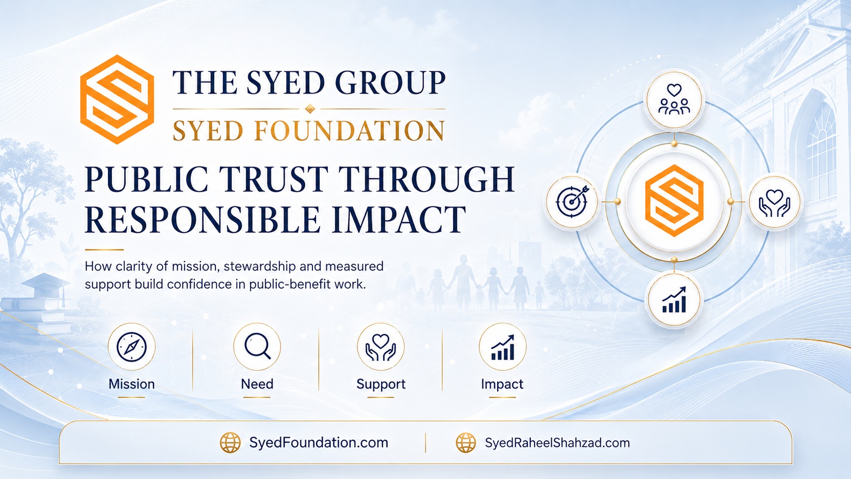 How Syed Foundation Extends The Syed Group Through Responsible Public Trust — The Syed Group corporate featured image for Syed Foundation