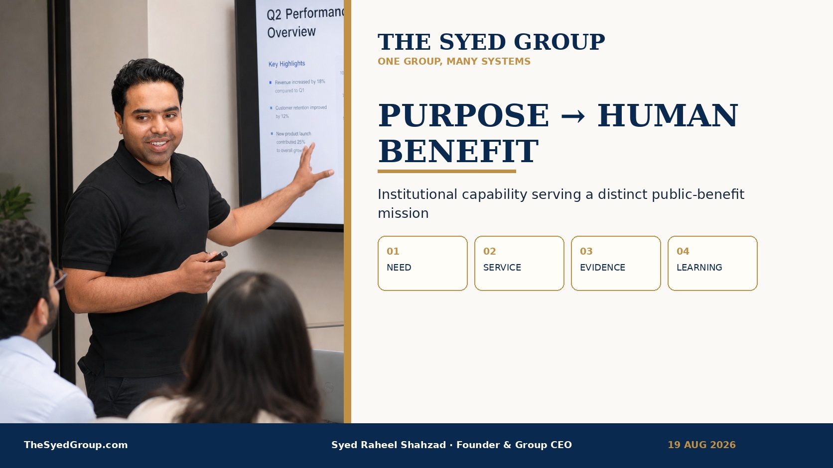From Institutional Purpose to Human Benefit: How Syed Foundation Connects With The Syed Group Without Losing Its Mission — The Syed Group and Syed Raheel Shahzad featured image