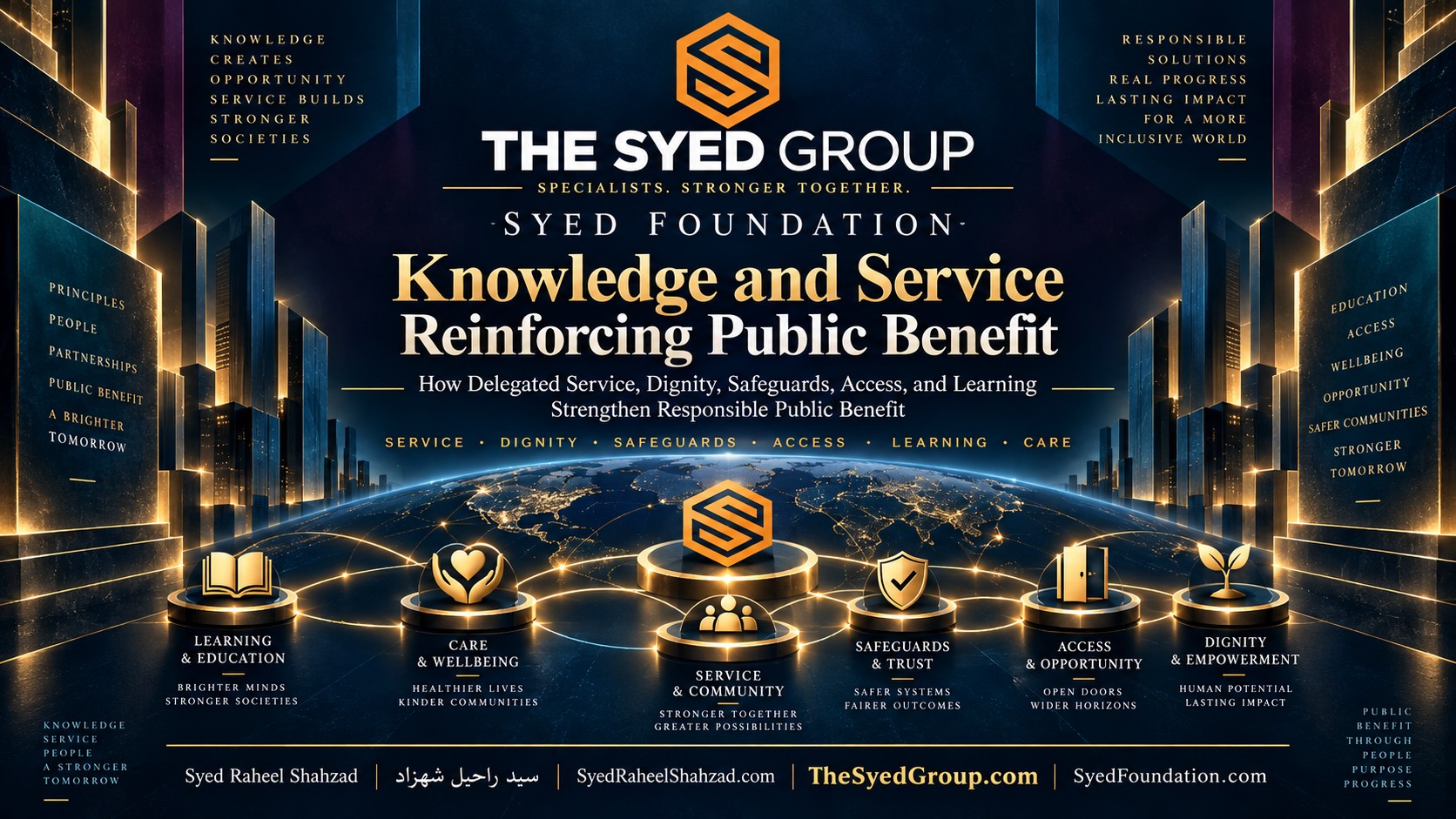 Syed Foundation — Freedom to Serve, Safeguards to Protect Syed Foundation delegated service showing dignity, safeguards, access, learning and care connected with The Syed Group and Syed Raheel Shahzad