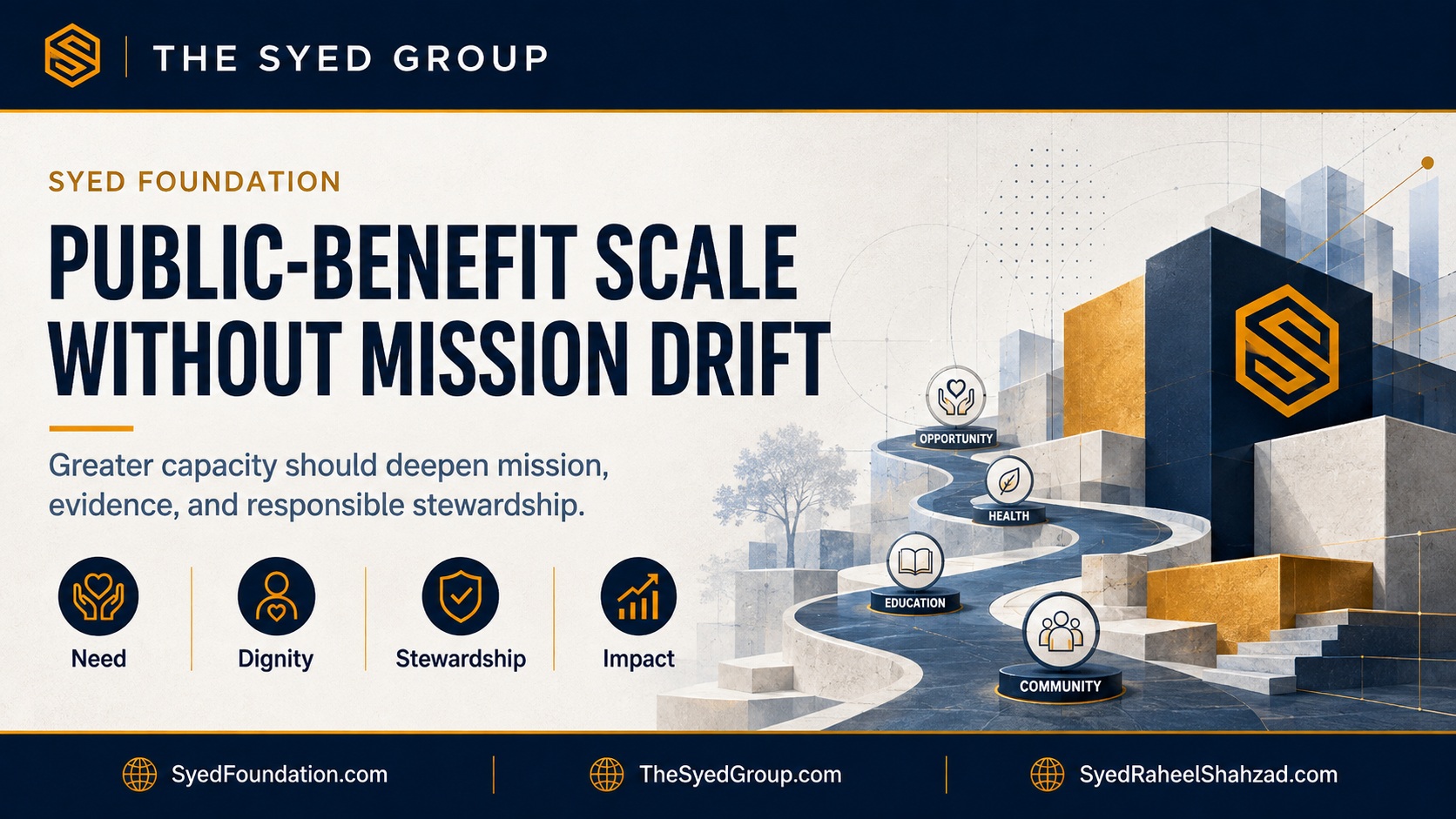 The Syed Group at Scale in Public Benefit: How Syed Foundation Expands Capacity Without Diluting Purpose — The Syed Group corporate featured image for Syed Foundation