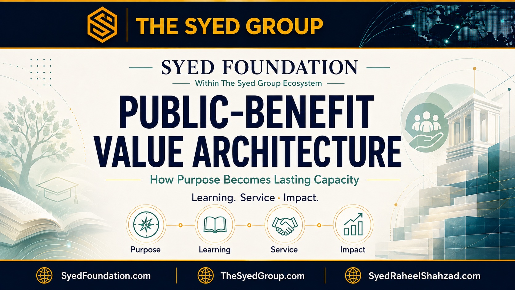 The Syed Group Value Architecture in Public Benefit: How Syed Foundation Turns Purpose Into Responsible Long-Term Value — The Syed Group corporate featured image for Syed Foundation