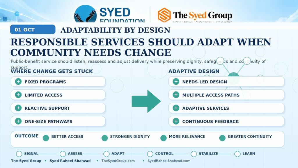 Syed Foundation adaptability framework showing fixed programs becoming needs-led design, multiple access pathways, adaptive services and continuous community feedback